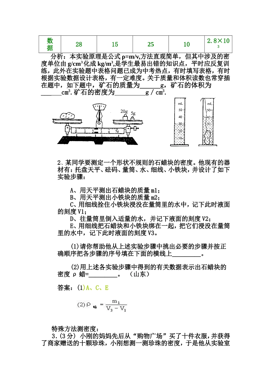 关于物质密度测量的分析思路和解题方法_第2页