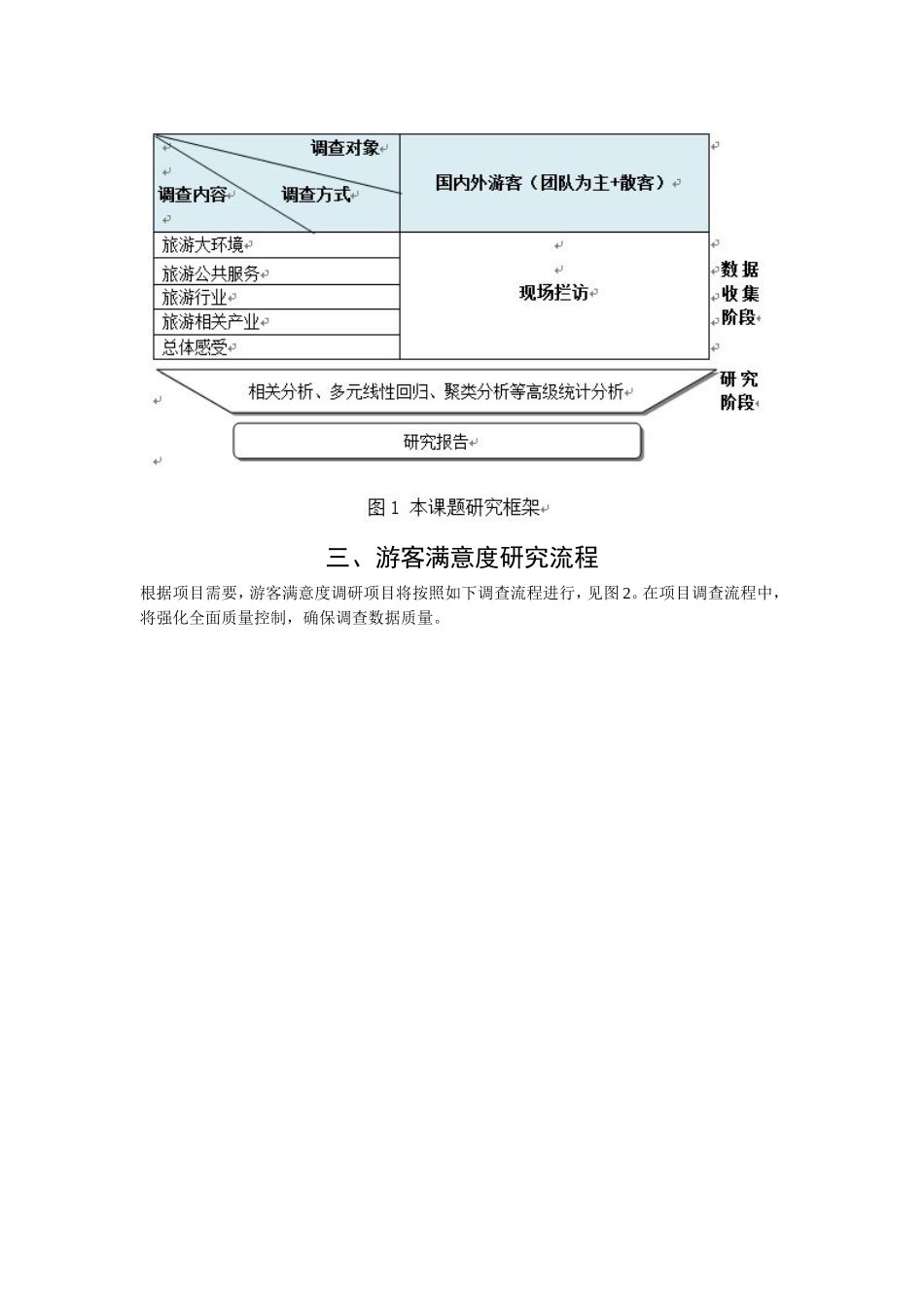 游客满意度调查的系列分析_第2页