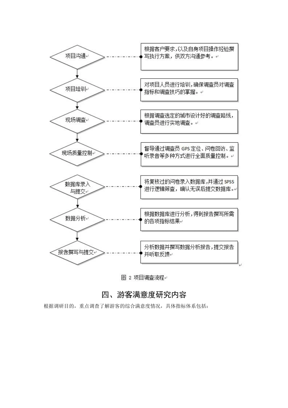 游客满意度调查的系列分析_第3页