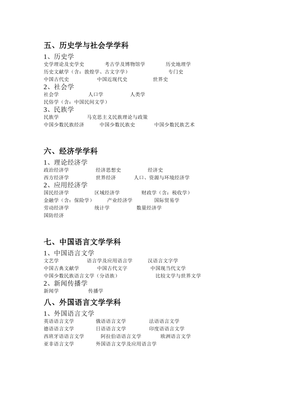 关于职称申报学科专业分类的通知_第2页