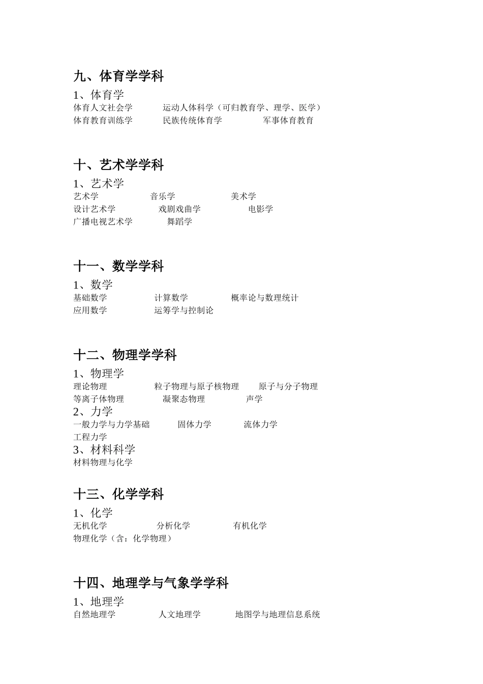 关于职称申报学科专业分类的通知_第3页