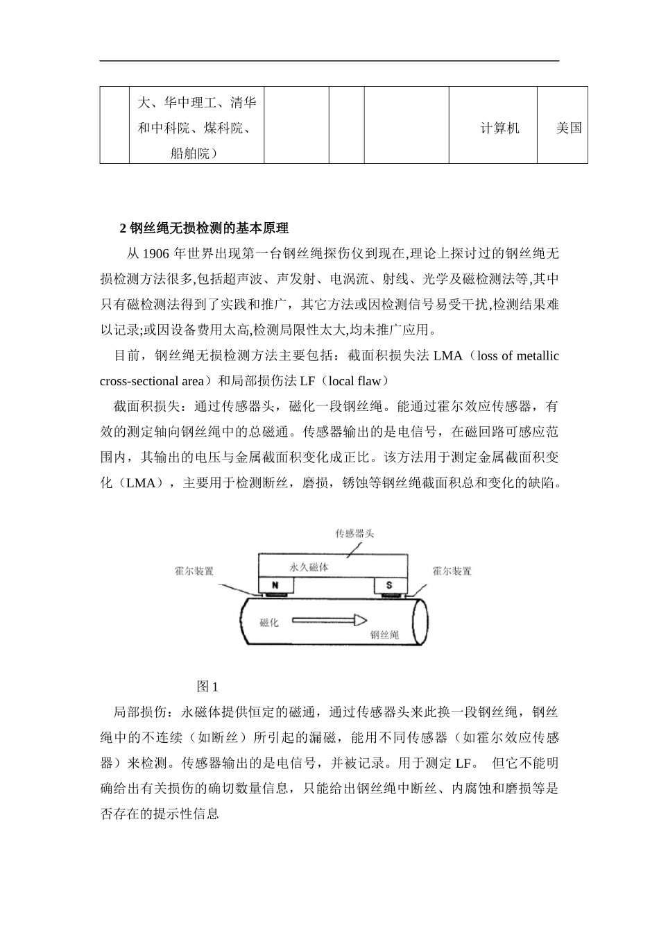 关于索道用钢丝绳无损检测的思考_第2页