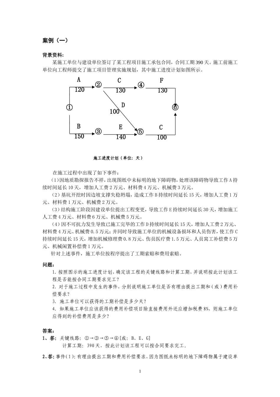 关于索赔的几个案例_第1页