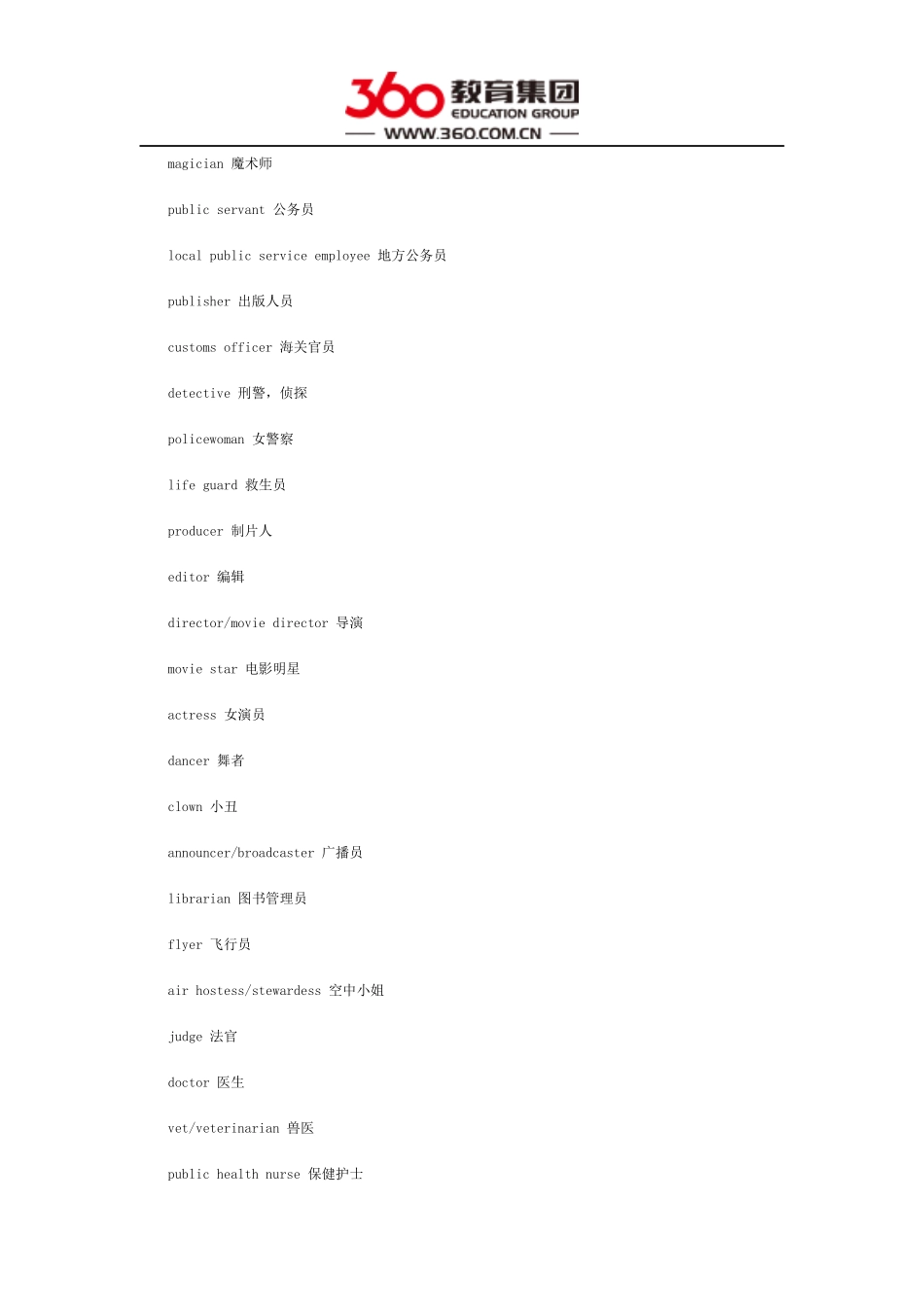 关于职业的常用词汇_第2页