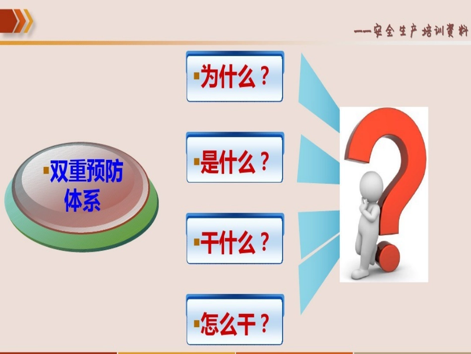 双重预防体系详解_第2页