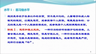 水平前习俗水平