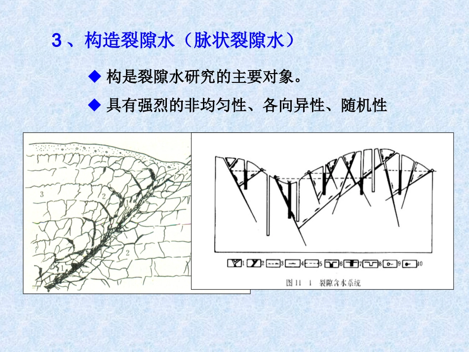水文地质学基础裂隙水_第3页