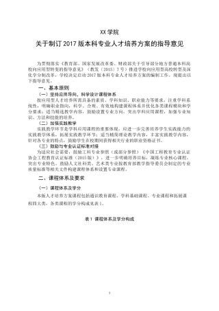 关于制订2017版本科专业人才培养方案的指导意见