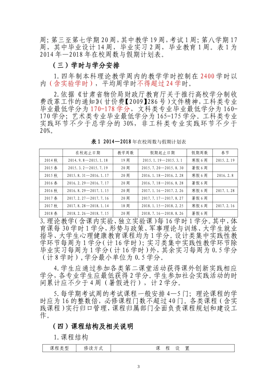 关于制定(修订)本科人才培养方案的指导意见(2014.5.20终1稿)_第3页