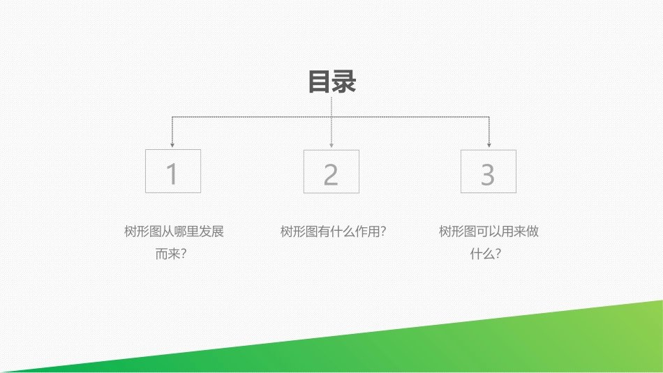 思维导图之树形图_第2页