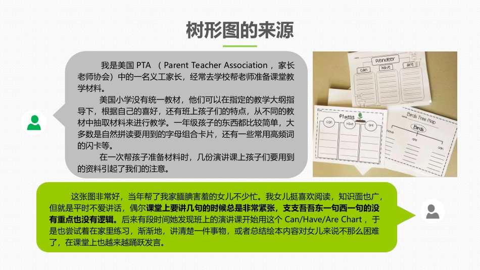 思维导图之树形图_第3页