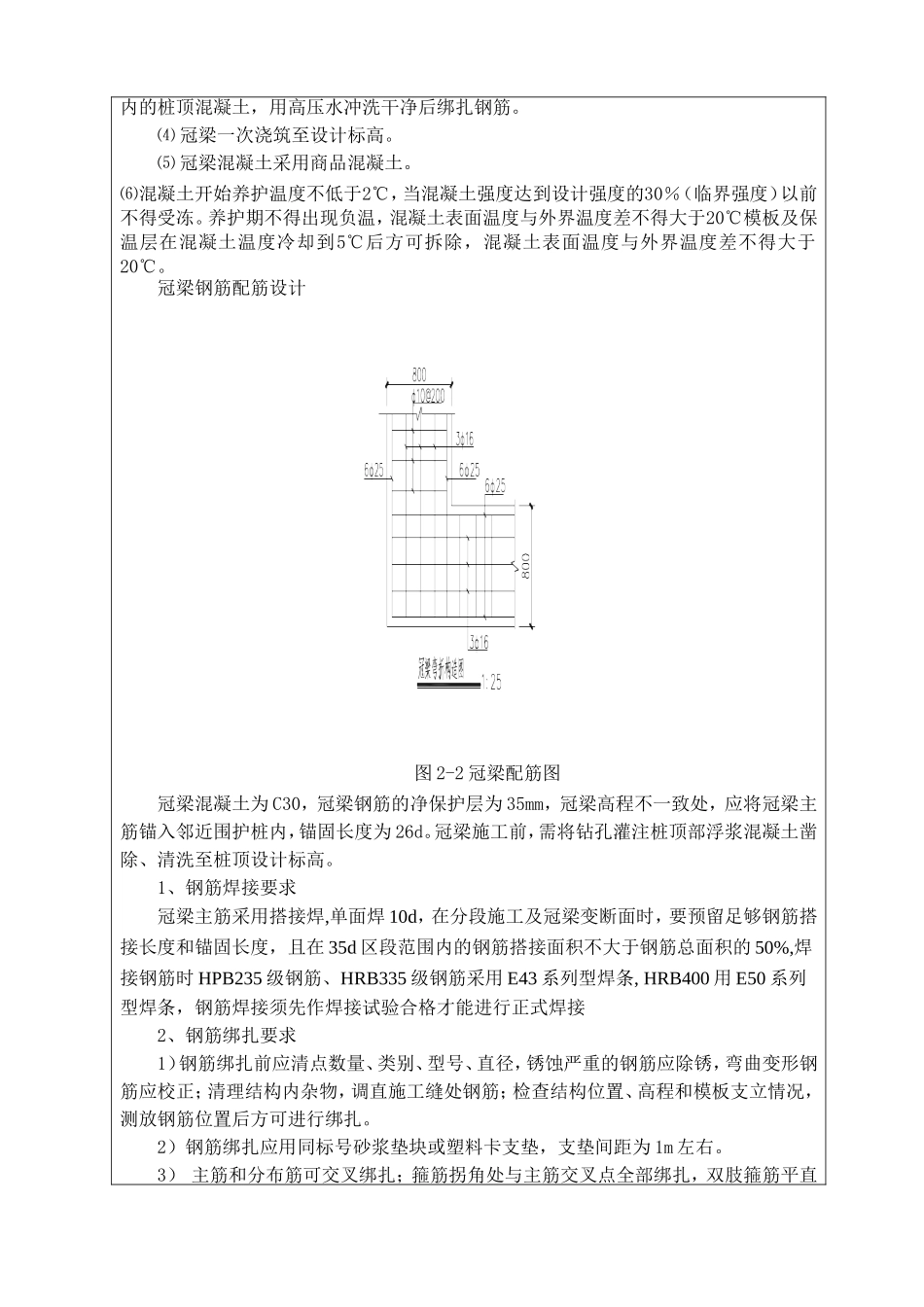 冠梁技术交底(同名23285)_第2页