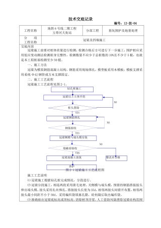 冠梁技术交底(同名23285)