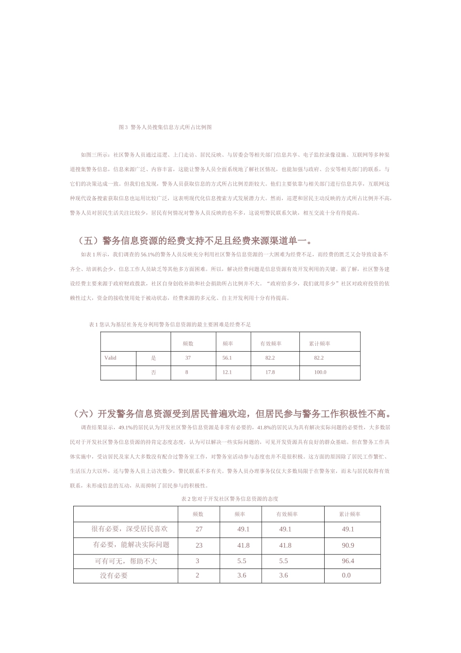 关于社区警务信息资源开发与利用的调查报告_第3页