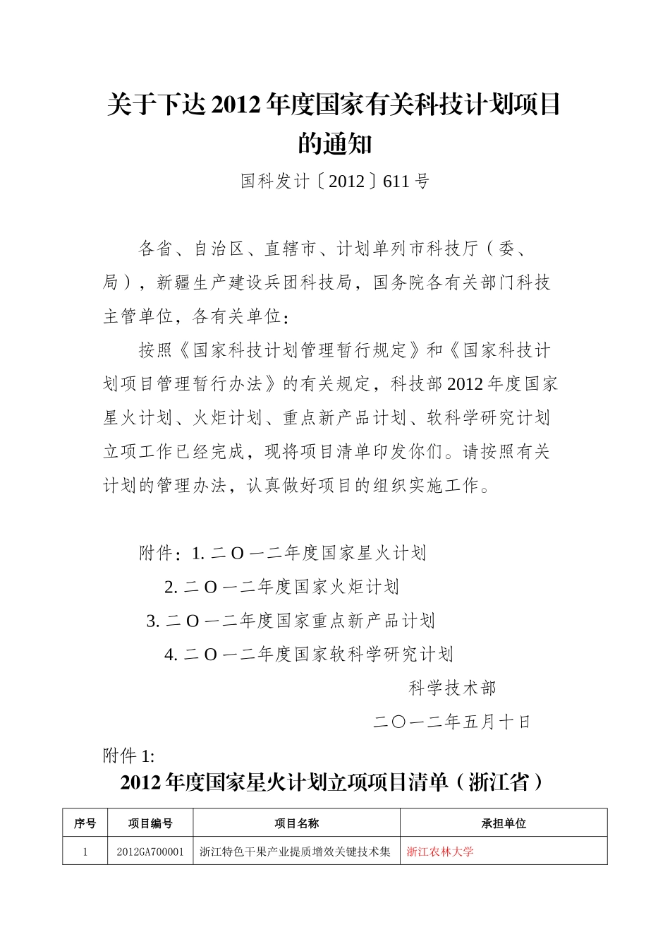 关于下达2012年度国家有关科技计划项目的通知(浙江省立项清单)_第1页