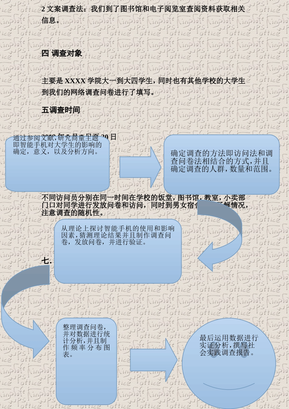 关于智能手机对大学生影响调查方案_第2页