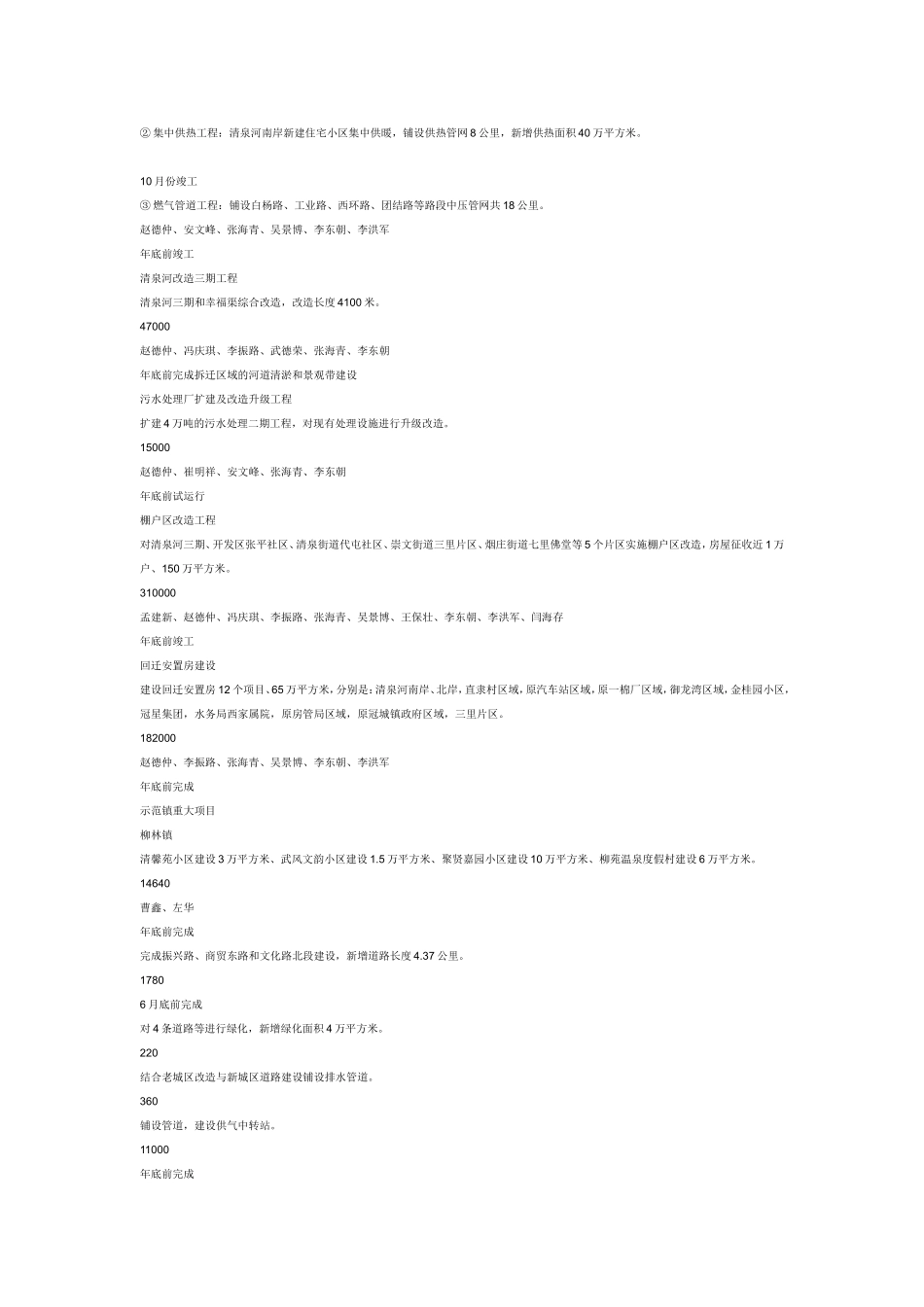 冠县2014年城建重点工程_第2页