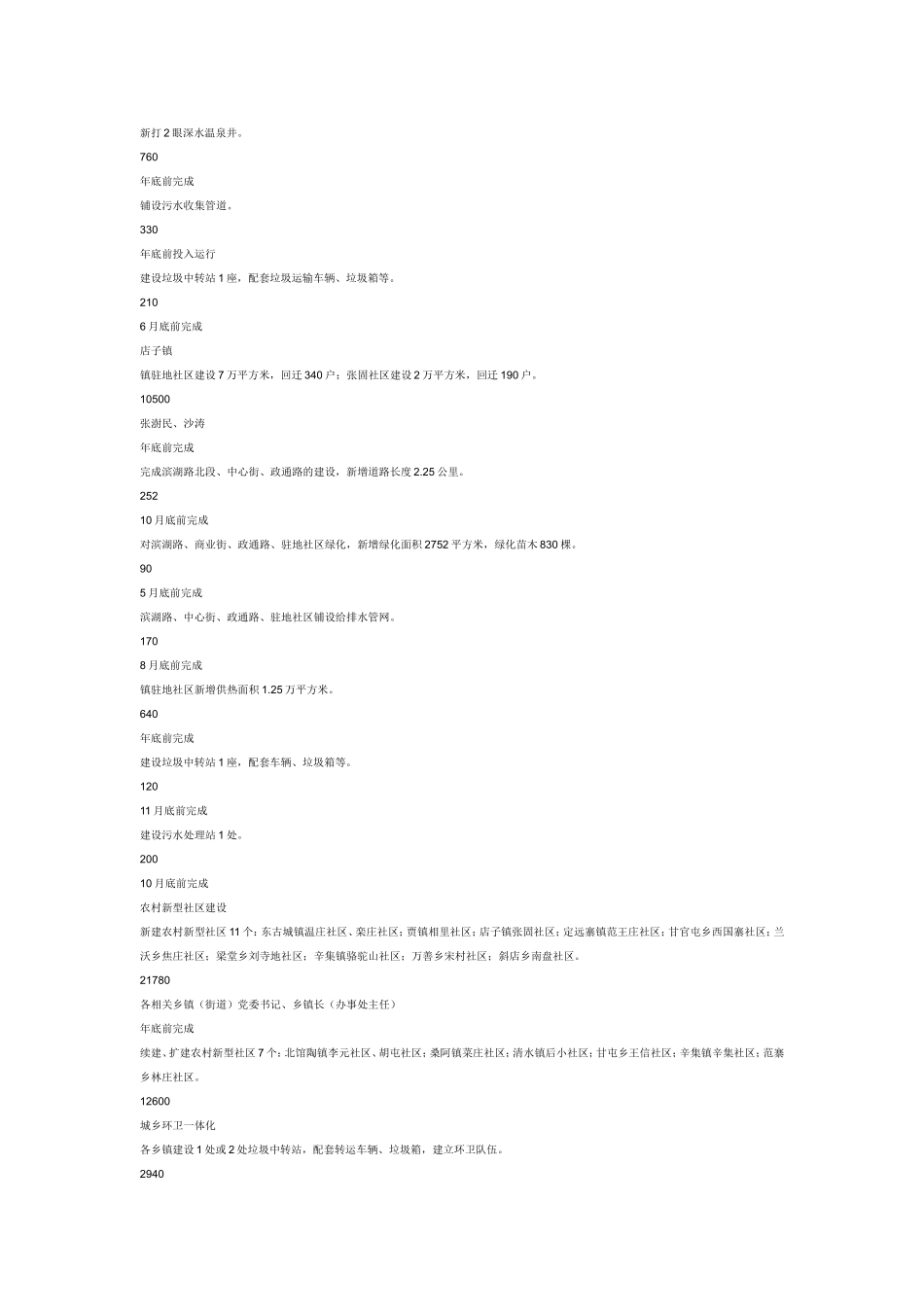 冠县2014年城建重点工程_第3页