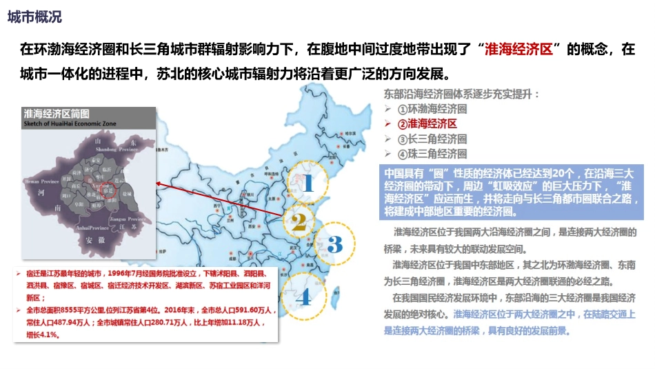 宿迁市城市研究报告_第1页
