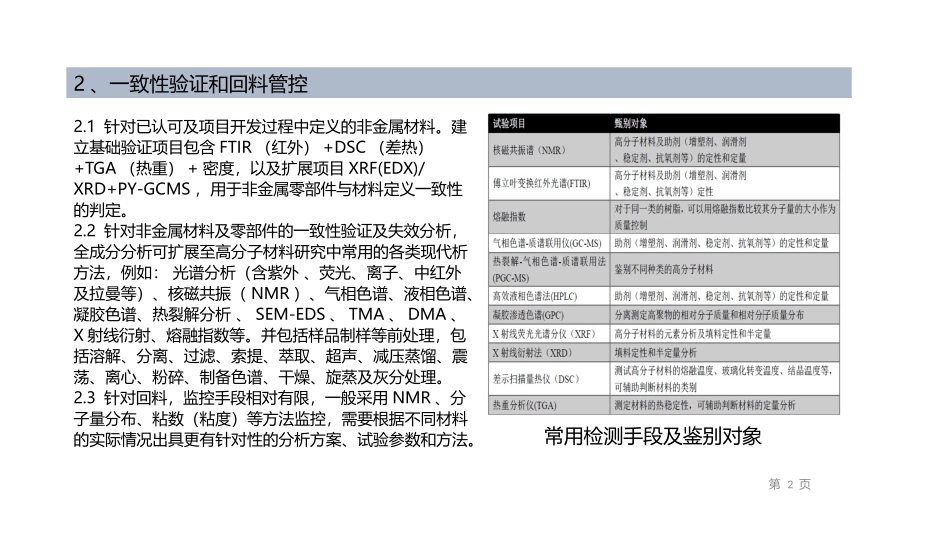 塑料粒子一致性验证方法_第2页