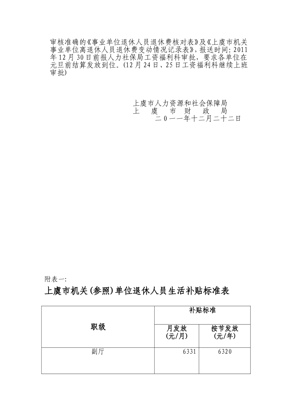 关于提高机关事业单位退休人员生活待遇的通知_第2页