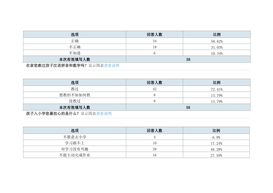 幼小衔接的家长调查问卷的调查报告_第2页