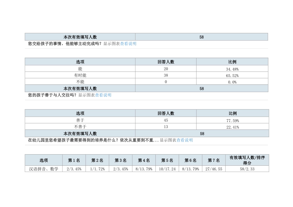 幼小衔接的家长调查问卷的调查报告_第3页