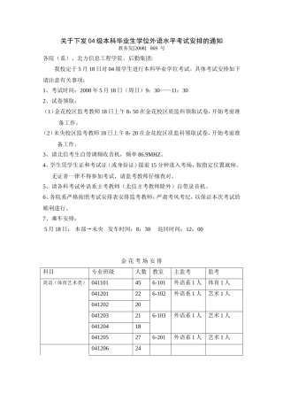 关于下发04级本科毕业生学位外语水平考试安排的通知