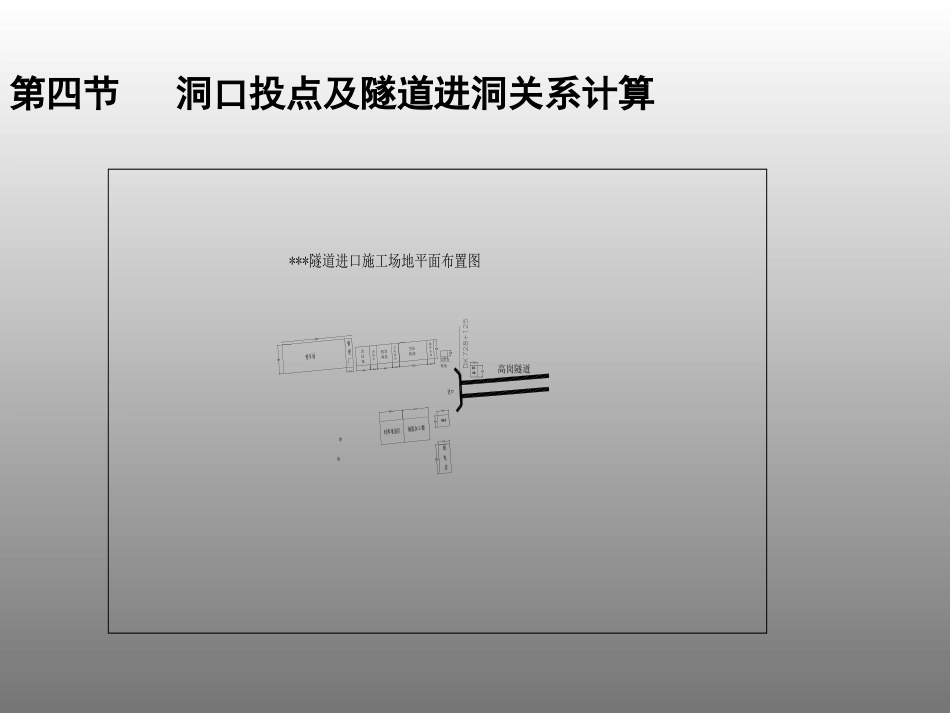 隧道进洞测量_第1页