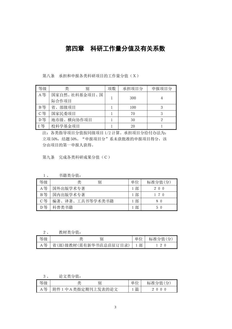 关于修改中南民族大学科研工作量管理办法_第3页