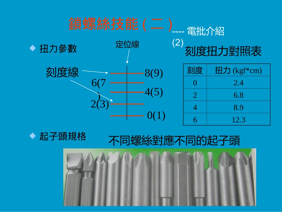 锁螺丝拉钉培训_第3页