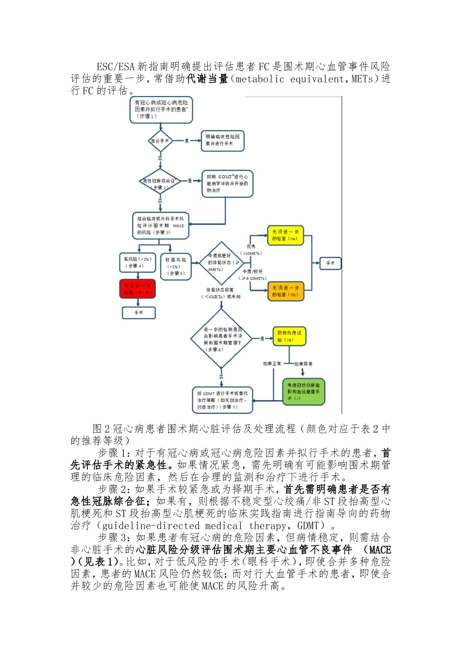 冠心病患者非心脏手术麻醉及围术期管理的专家共识(2017版中国麻醉学指南与专家共识)_第3页