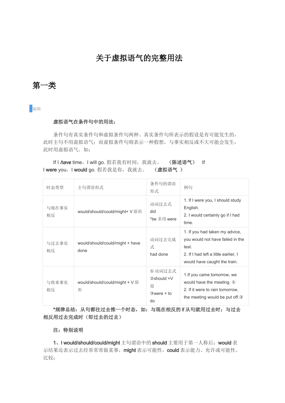 关于虚拟语气的完整用法_第1页