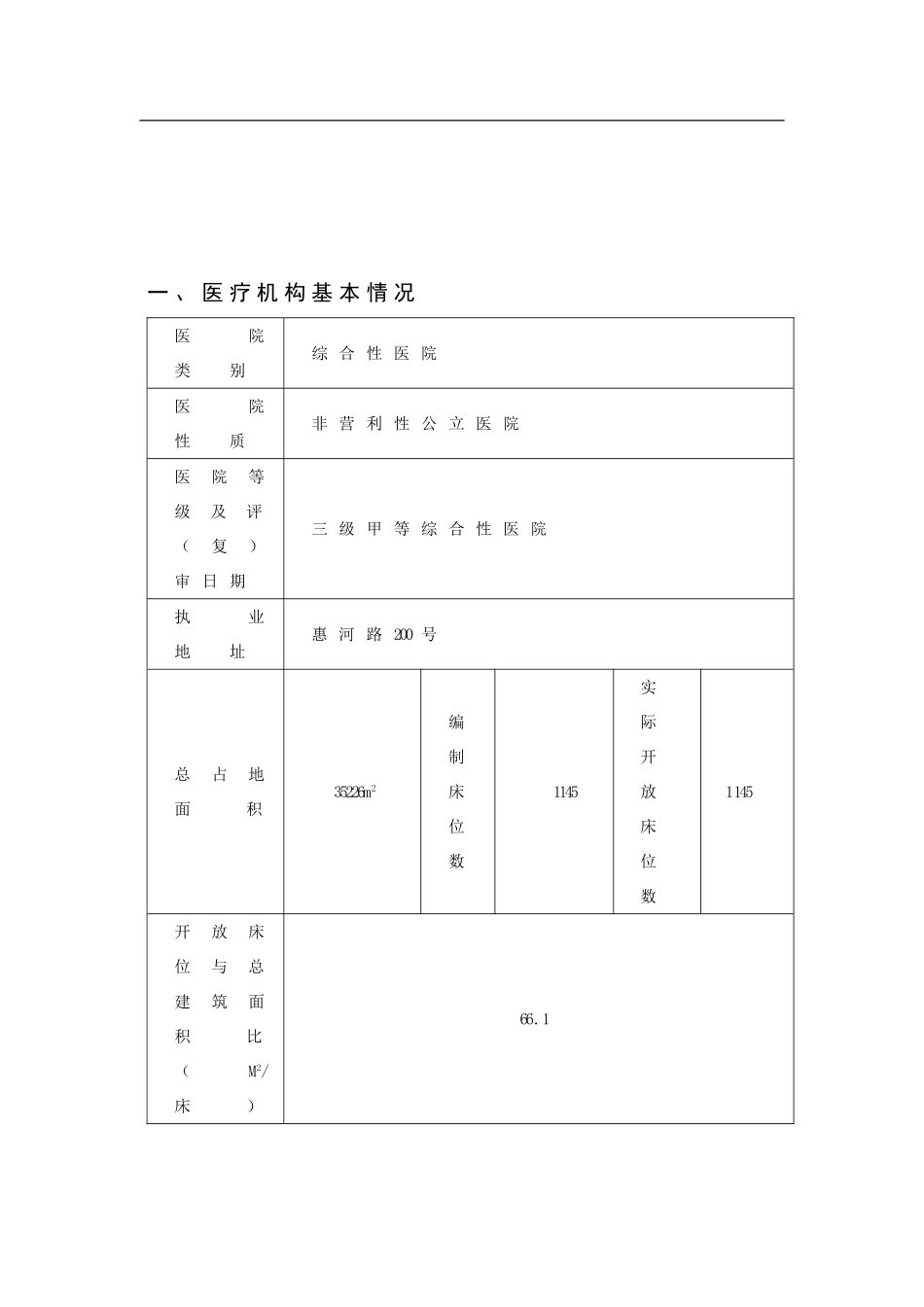 冠心病介入诊疗技术申报书_第3页