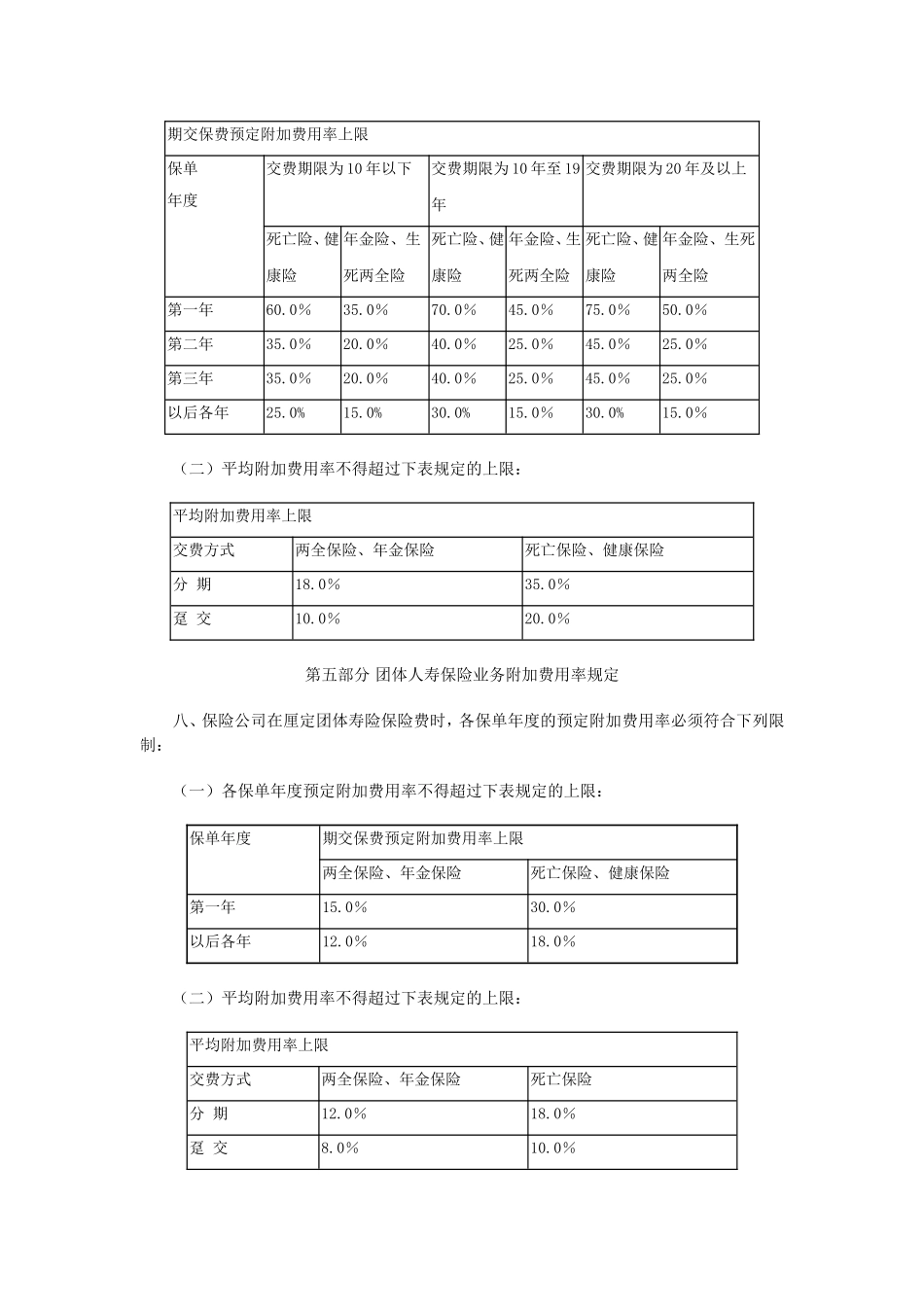 关于下发有关精算规定的通知(保监发[1999]90号)_第2页