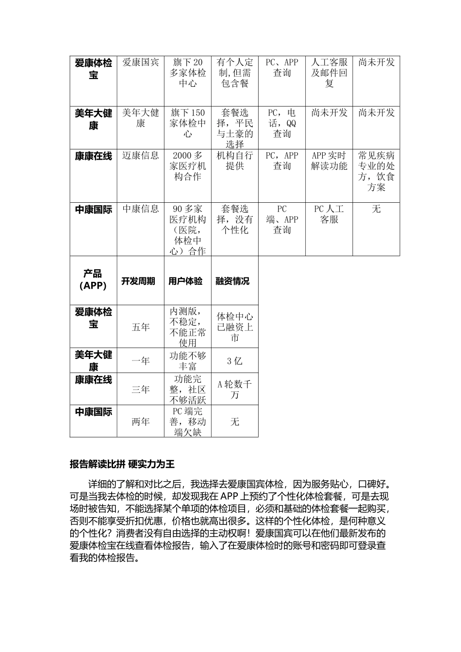 关于体检报告及解读的APP测试_第2页