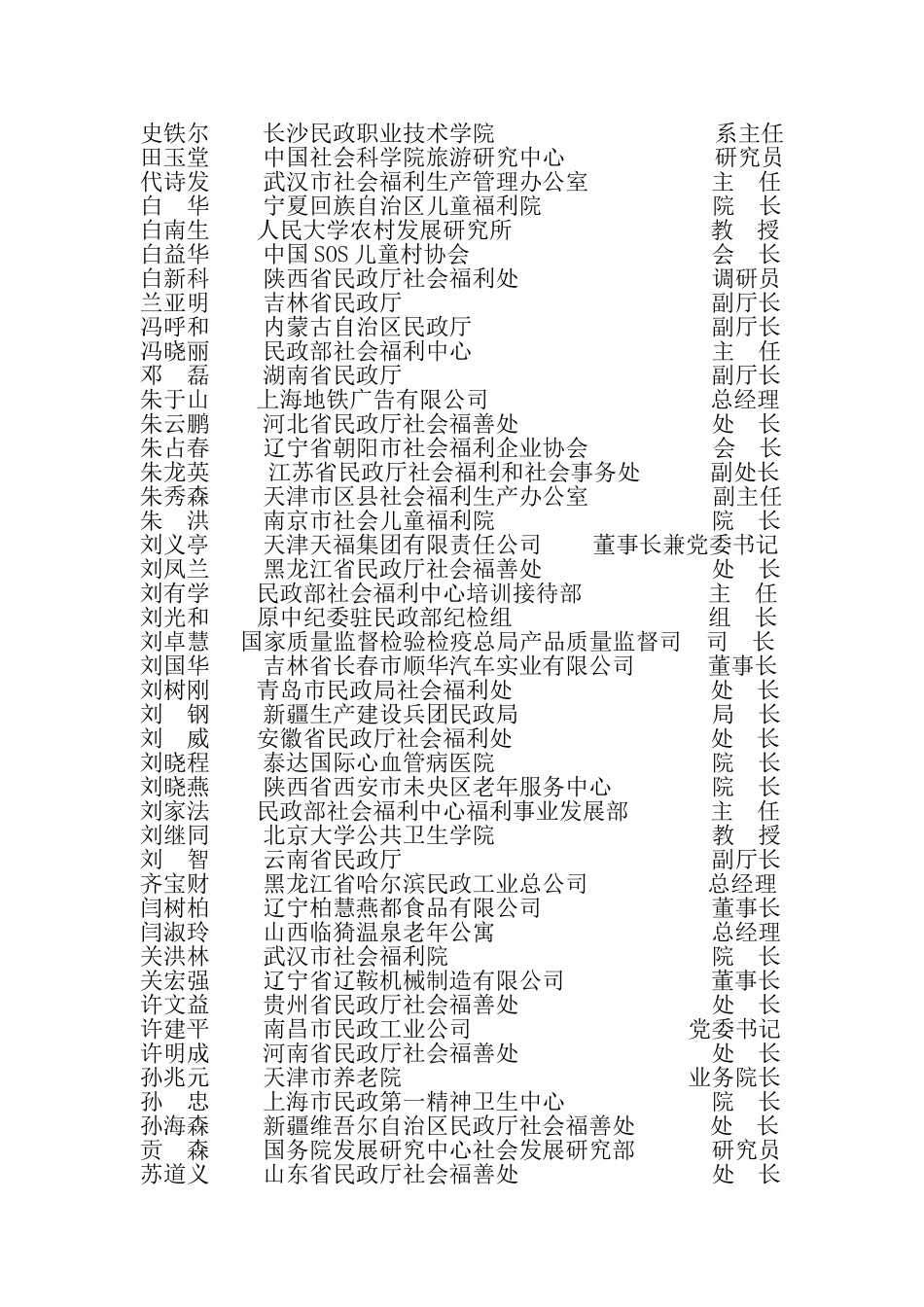 关于中国社会福利协会_第2页