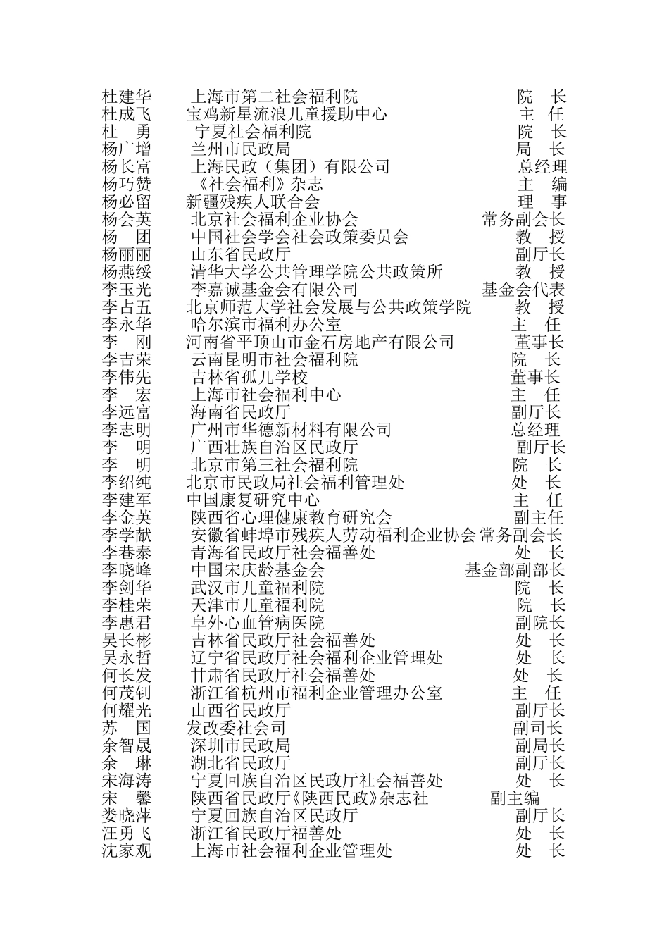 关于中国社会福利协会_第3页