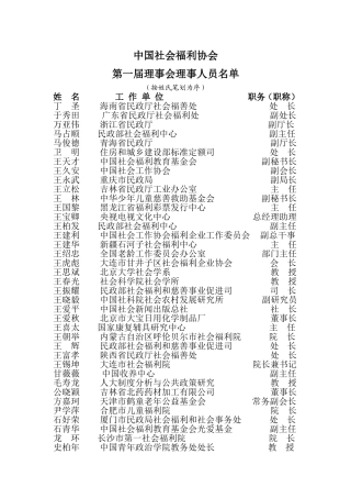 关于中国社会福利协会