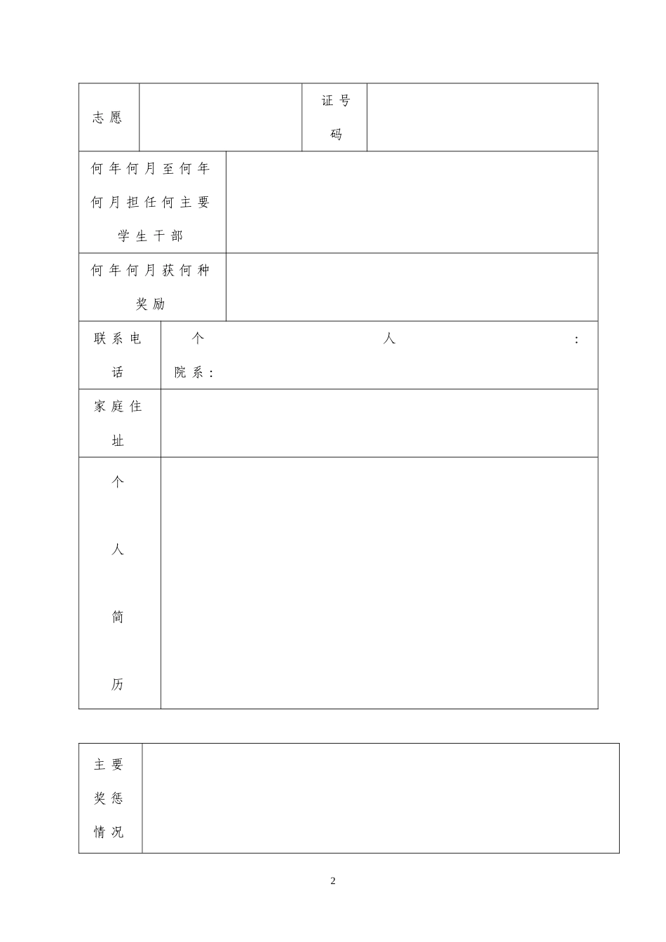 关于选调2003年优秀大学毕业生的函_第2页