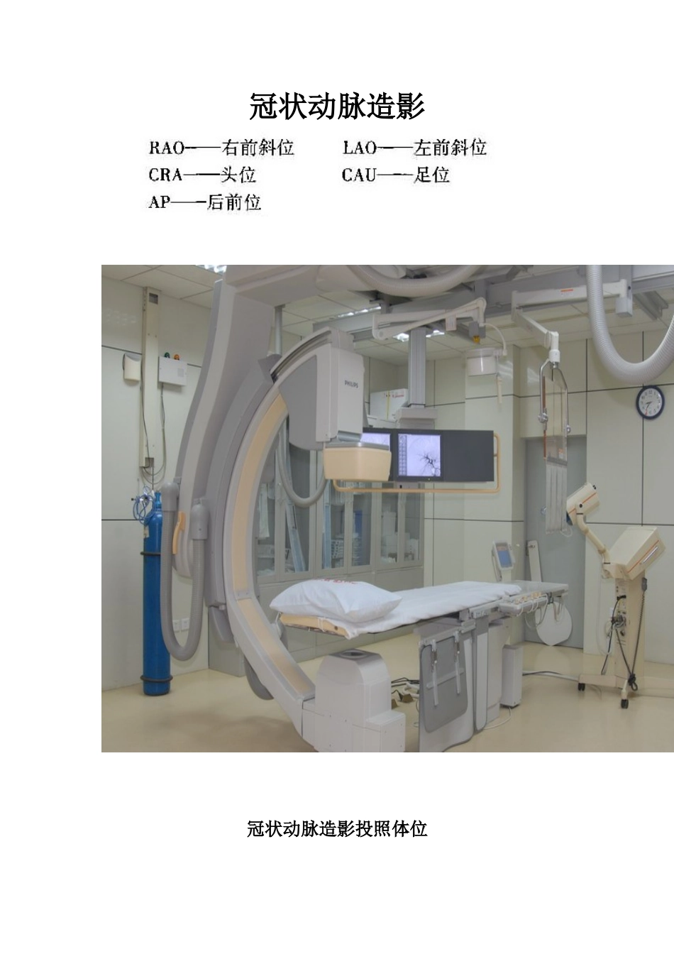 冠状动脉造影入门图解_第1页