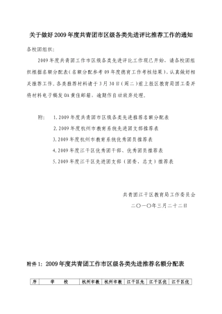 关于做好2009年度共青团市区级各类先进评比推荐工作的通知