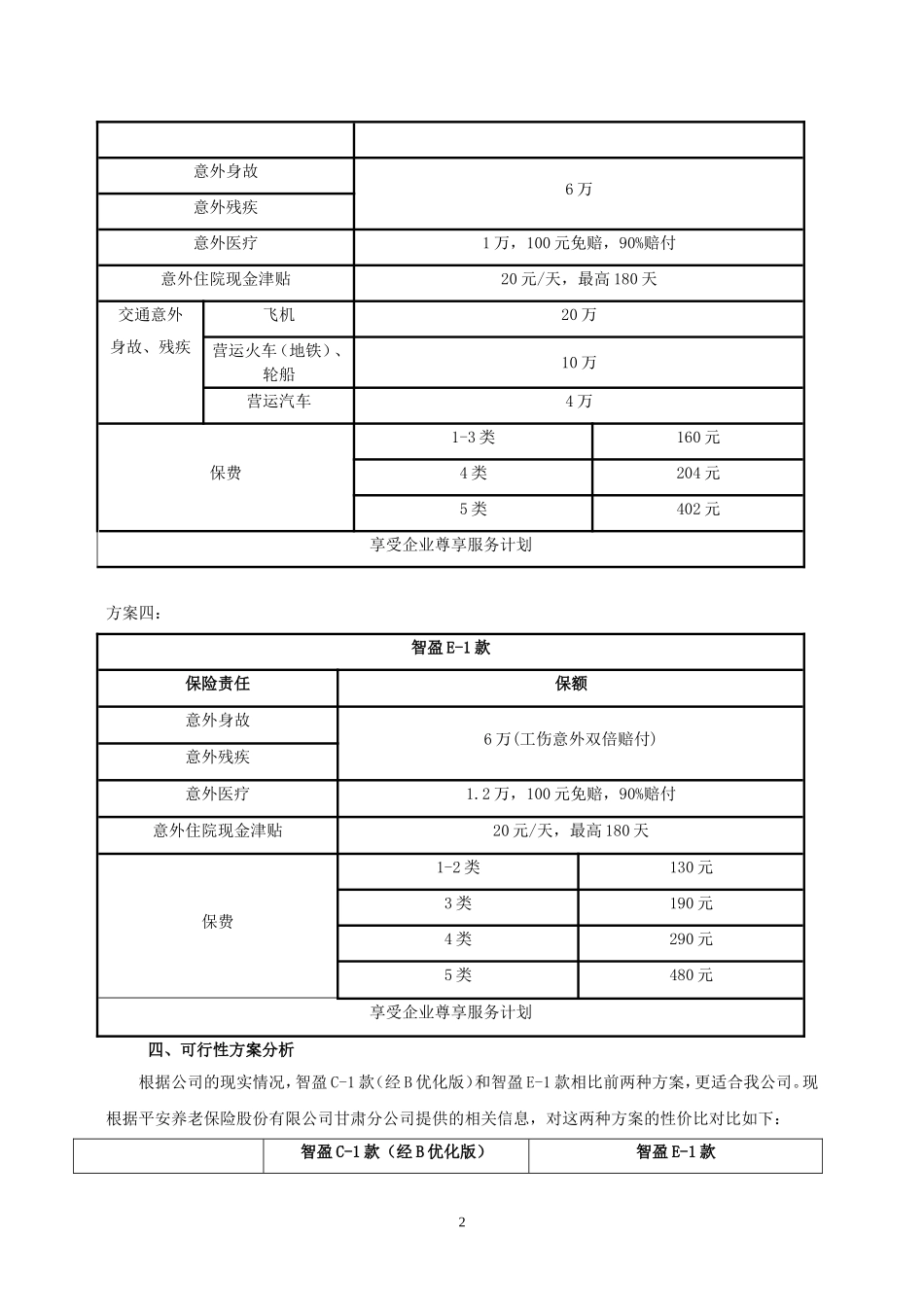 员工购买意外保险的报告_第3页
