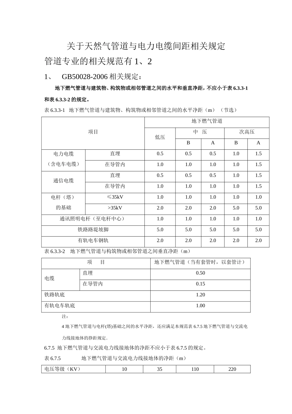 关于天然气管道与电力电缆间距相关规定(个人整理使用-仅供参考)_第1页