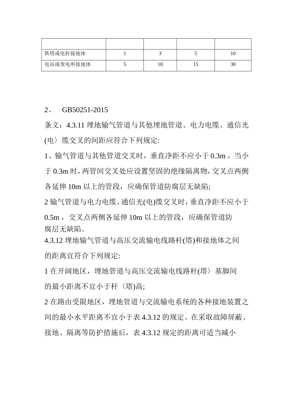 关于天然气管道与电力电缆间距相关规定(个人整理使用-仅供参考)_第2页