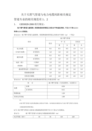关于天然气管道与电力电缆间距相关规定(个人整理使用-仅供参考)