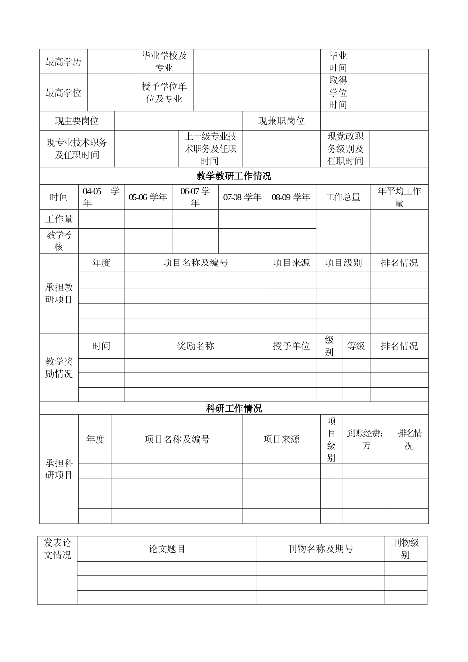 关于填写《滁州学院专业技术人员信息采集表》的通知_第2页