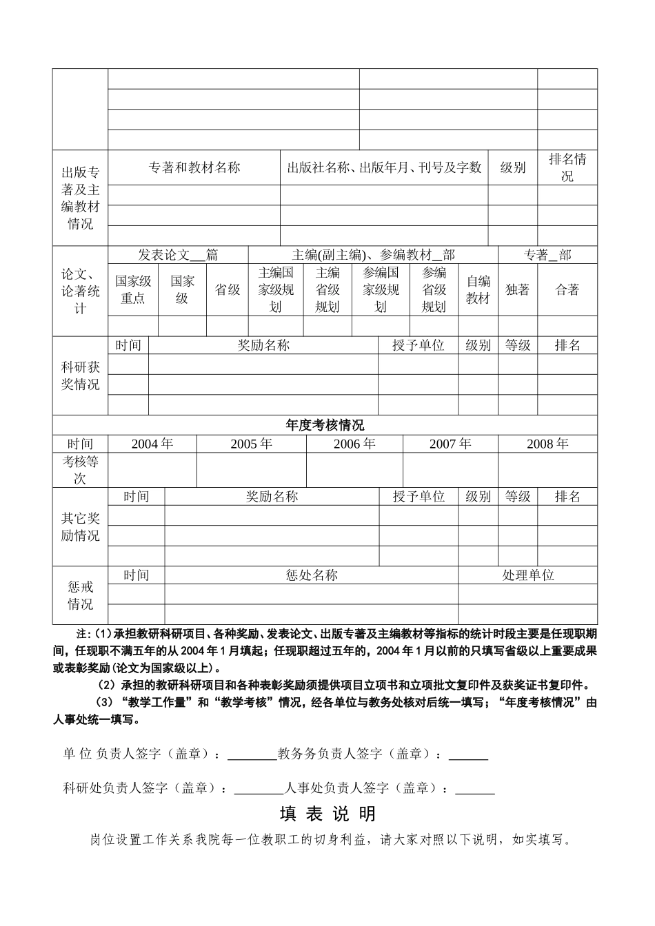 关于填写《滁州学院专业技术人员信息采集表》的通知_第3页