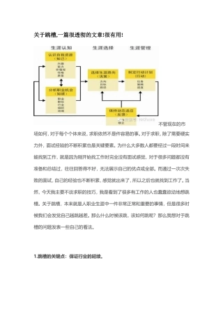 关于跳槽-一篇很透彻的文章!很有用!