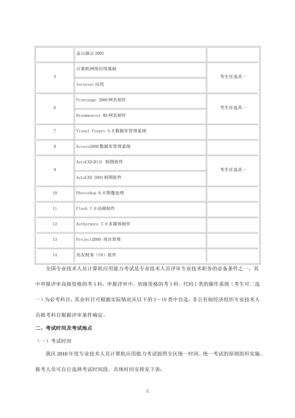 关于做好2010年度全国专业技术人员计算机应用能力考试工作的通知_第2页